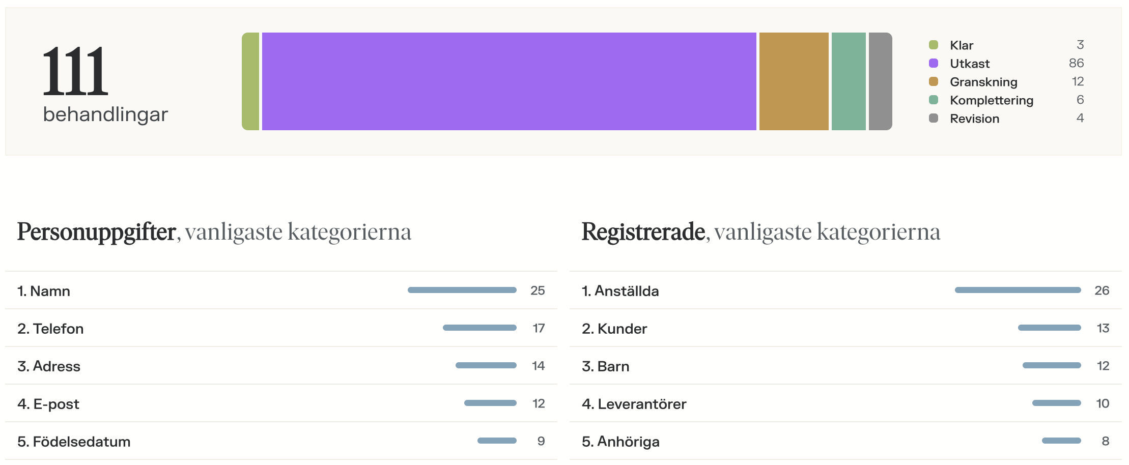 Skärmavbild 2025-11-12 kl. 14.26.09